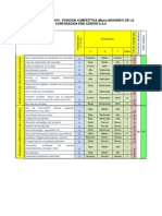 Analisis Atractivo Mckinsey