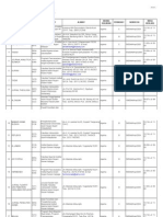 Jurnal Terakreditasi 2012