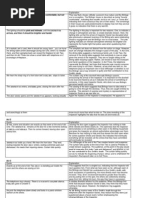 Download An Inspector Calls Notes  Quotes by Crystal Wong SN155196426 doc pdf