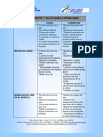 Guia Consejos Tecnicos Kerr