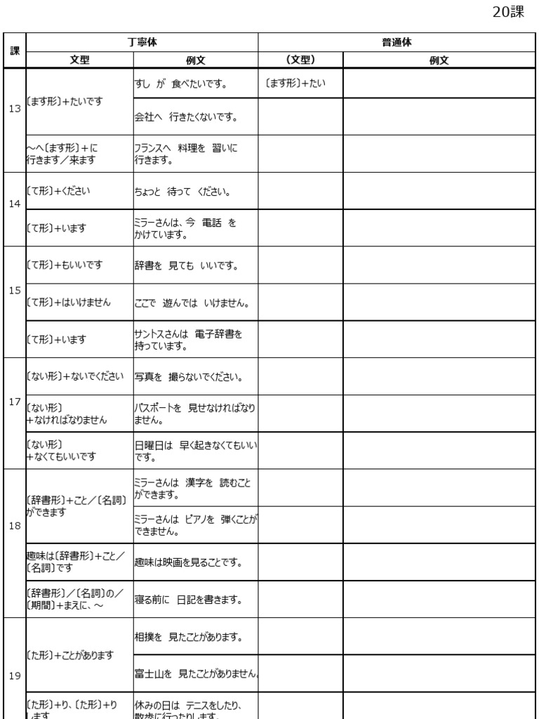 課 普通形 後続句比較プリント