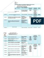 Planificación Anual de Contenidos Minimos Obligatorios 1° Medio