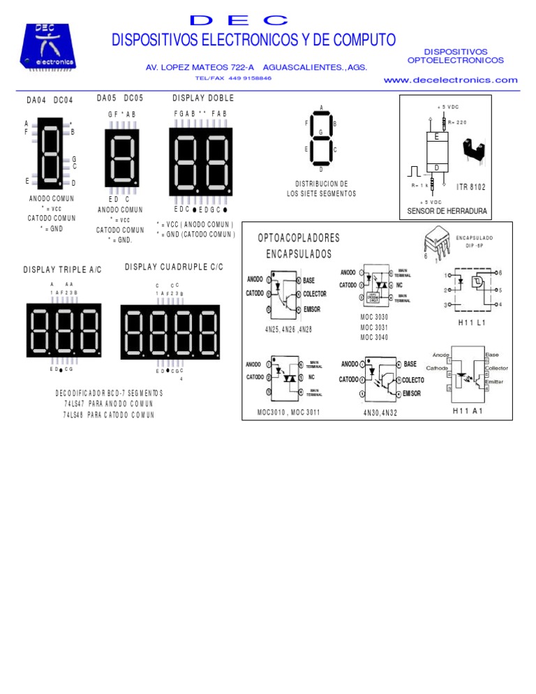 Da04 - Display | PDF