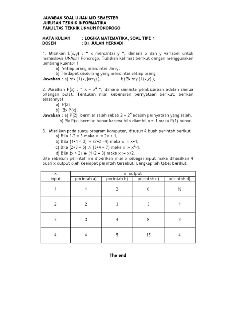 Tes Soal Informatika