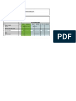 Presupuesto Comparativo Adicionales