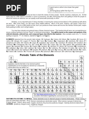 Chemical Nomenclature Handout Acid Ion