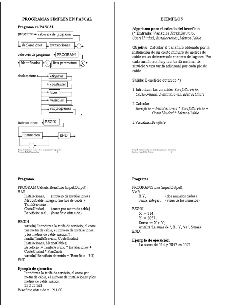 Programas Simples en Pascal | PDF | Archivo de computadora | Lenguaje ...