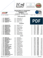 Campionati Italiani DH 2013 - Prali - Results
