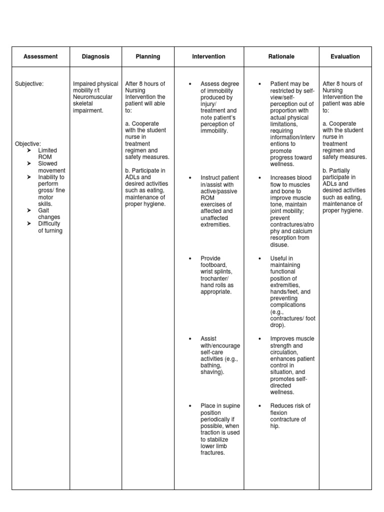 nursing-care-plan-for-a-patient-with-impaired-physical-mobility-and