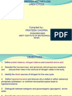  AMMONIA METABOLISM Urea CYCLE