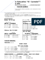 Funciones Quimica Inorganicas Solo Oxidos