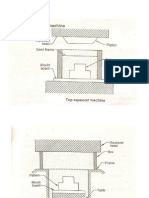 Moulding Machines, Furnces and Special Casting Processes