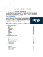 2002-88 Resumen de Cargas Permanentes y Variables
