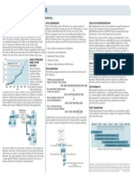 IPv6 AT A GLANCE PDF