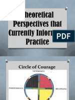 theoretical perspectives that currently inform my practice
