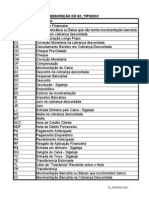 Tipos de Movimentacao Do SE52