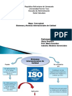 Mapa Conceptual Gipsy Sequera Sistemas Internc de Calidad