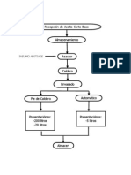 Diagramadeflujo.pdf