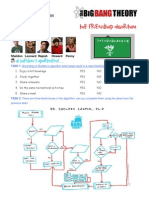 TBBT Video Session The Frienship Algorithm