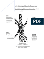 Mathematically Proficient Math Solution Resources