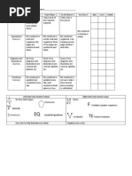 Interactive Notebook Math Rubric I and Symbols