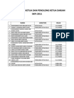 Senarai Nama Ketua Dan Penolong Ketua Darjah Skpj 2011