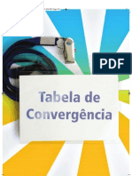 Cursos Tecnicos - Tabela_convergencia
