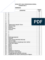 Skema Jawapan PPT 2012 Pendidikan Moral Tingkatan 2