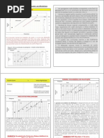 Resumao de Obstetricia - 4pags