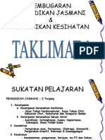 Pjpk Taklimat 1- 2009 Man Teh