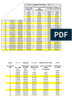 Salary Calculation