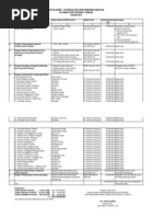 Download Daftar nama Koperasi dan UKM Penerima Bantuan Tahun 2013xls by Gilang Ibnu P SN155468475 doc pdf