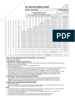 1078 Pool Heater Sizing