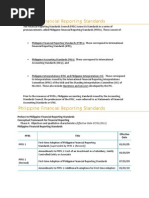 The Financial Reporting Standards Council