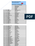 B.SC (Hons) Interview List