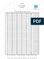 Tehran92.pdf