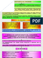 El Comportamiento Del Consumidor