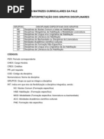 Matriz Curricular FALE 2008.1