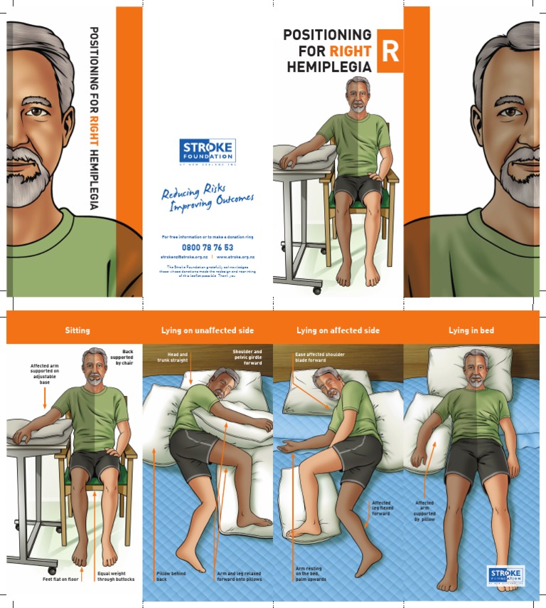 Right Hemiplegia Positioning Guide | PDF