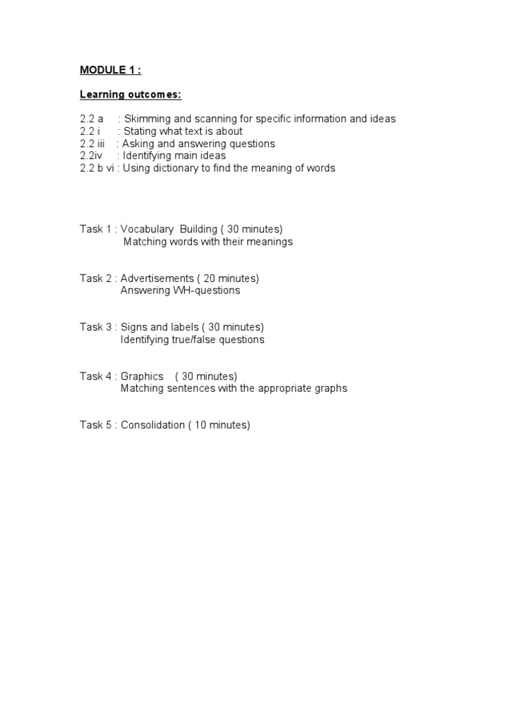 Model essays for o levels english image