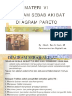 Diagram Sebab Akibat Pareto PDF