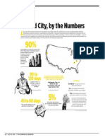 Wired City, by The Numbers: 90 To 120 Days