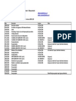 Human Movement Measurement Timetable