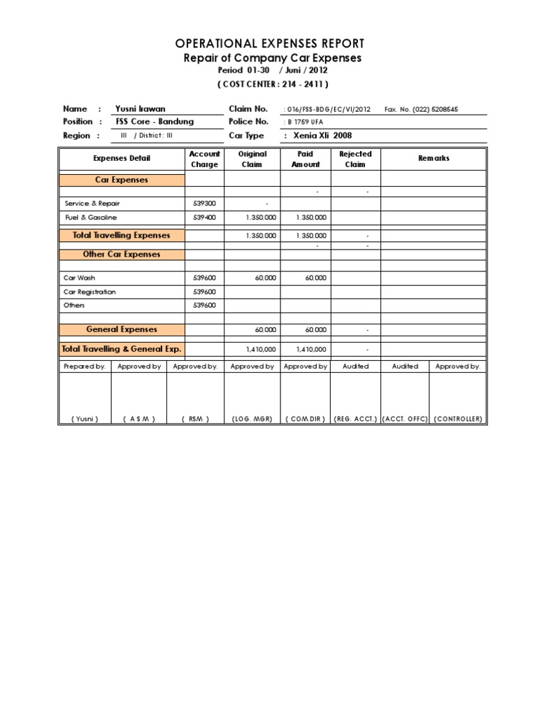 Opex Juni 2012 Yusni | PDF | Business