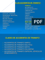 Accidentes de tránsito: tipos y elementos