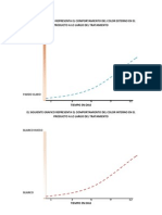 Analisis de Coloracion