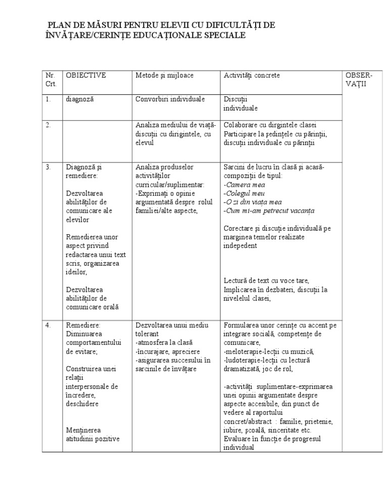 Plan Remedial CES | PDF