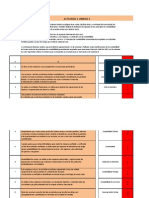 Contabilidad de Las Organizaciones Actividad 1 Unidad 1 (1)