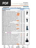 Lista 19 Philips