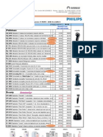 Lista de precios de afeitadoras y accesorios para el cuidado personal